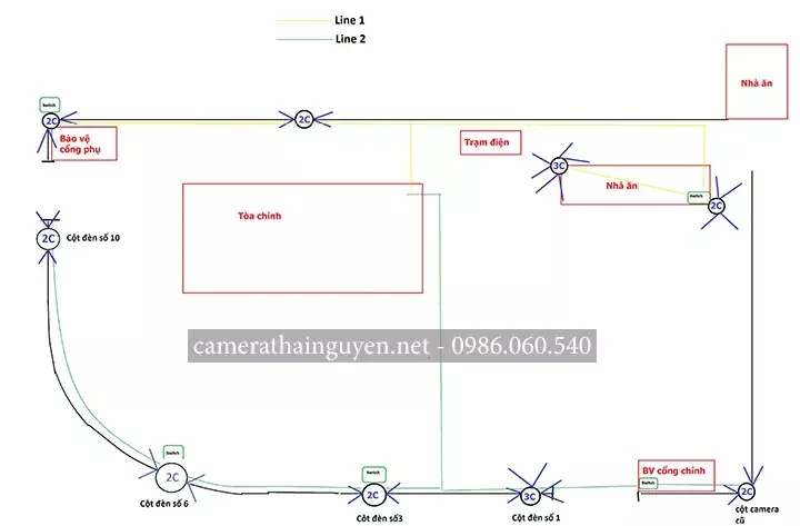 camera-thai-nguyen-ubnd-14